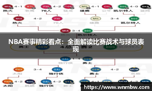 NBA赛事精彩看点：全面解读比赛战术与球员表现