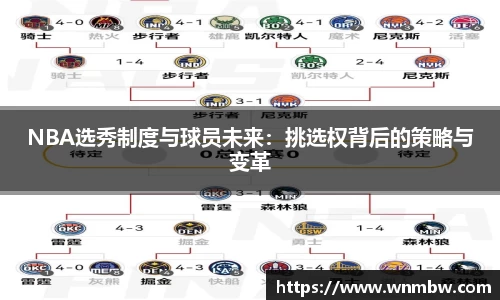 NBA选秀制度与球员未来：挑选权背后的策略与变革